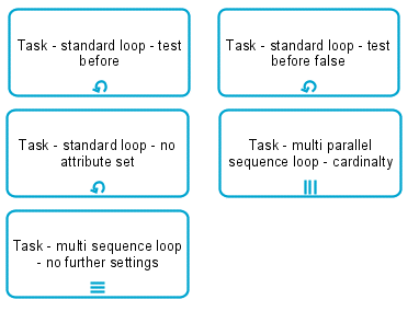 Loop type