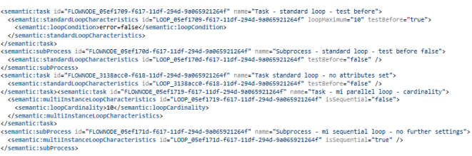 Loop type