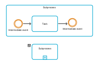 Subprocess