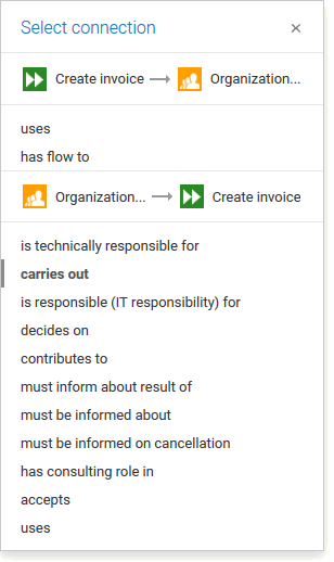 Selectable connections