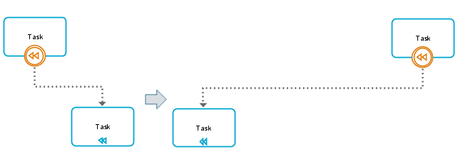 Partly embedded objects