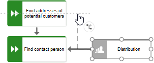 Create connection with Guided Modeling