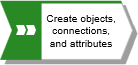 Create model elements